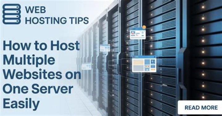 How to set up multiple websites on a server with one static IP?