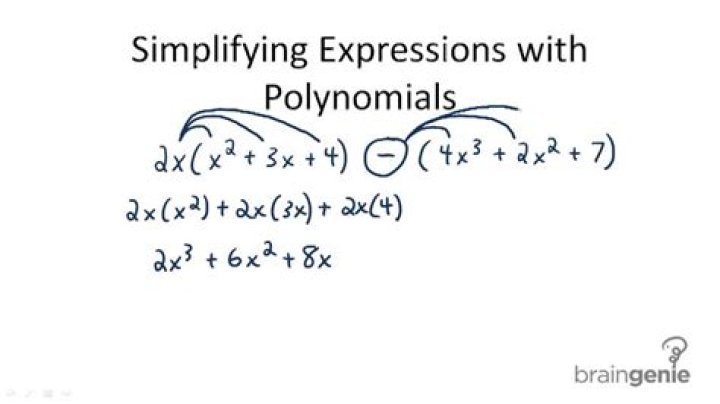 How to simplify polynomials
