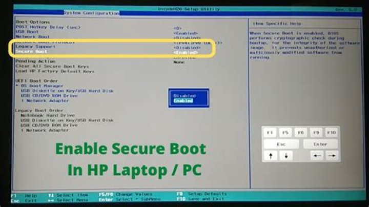 How to slipstream Windows 10 with UEFI and secure boot enabled?