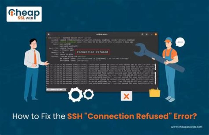 How to solve 'Connection refused' errors in SSH connection?