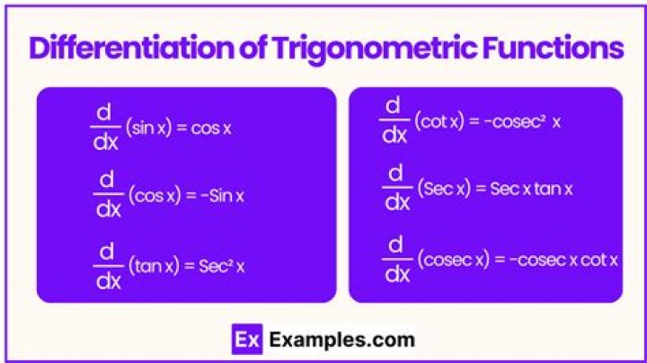 How To Solve a Trigonometric Differential Equation