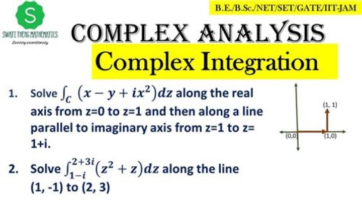 how to solve complex integration problem