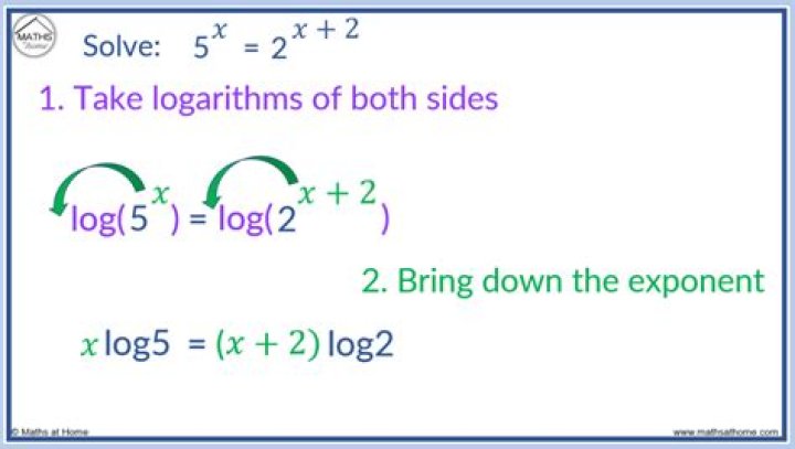 How to solve exponents using log?