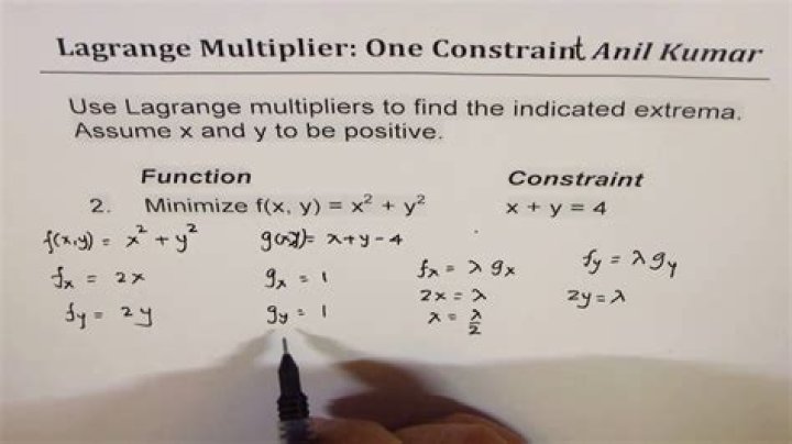 How to solve maximum likelihood estimates with inequality constraint?