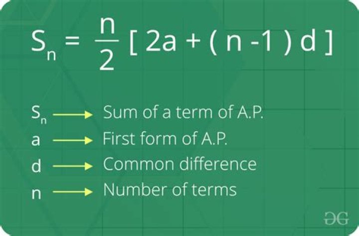 How to solve $n$ for $n^n = 2^c$?