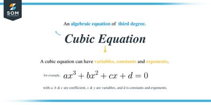 How to solve the cubic equation $ x^3+3x -2 = 0$ without using matrices?