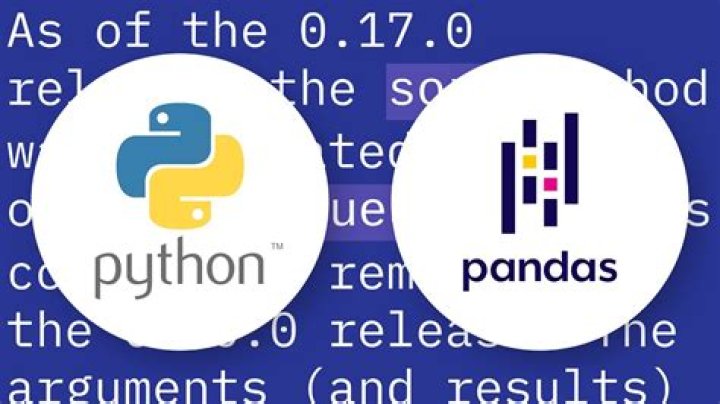 How to sort a dataFrame in python pandas by two or more columns?