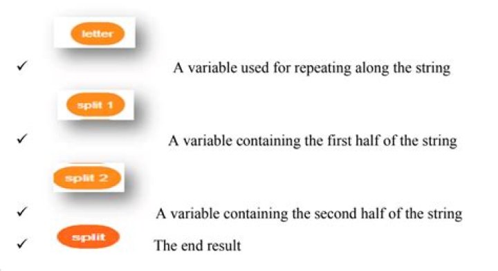 How to split a string into a list of characters?