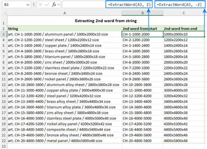 How to strip a specific word from a string?