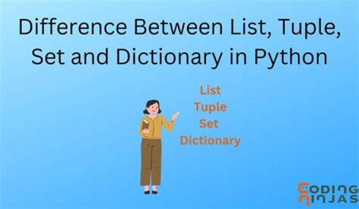How to strip and use title() in list and dictionary