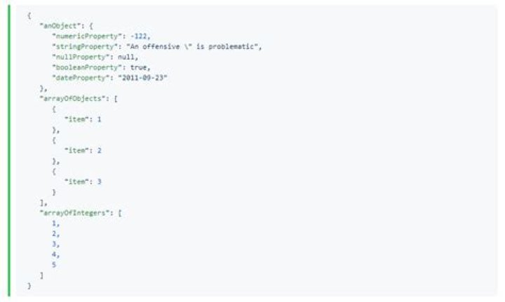 How to style a JSON block in Github Wiki?