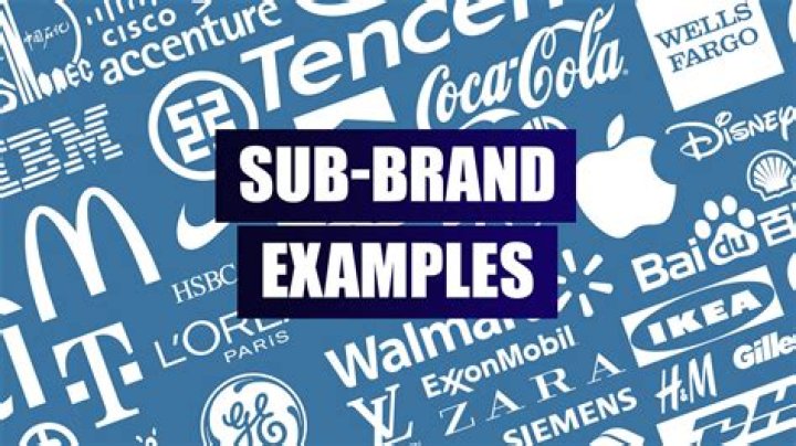 How to symbol a sub-group?