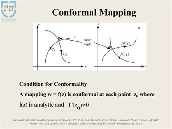 how to tell if a conformal mapping between regions is unique