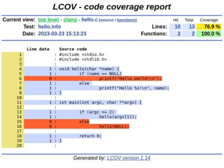 How to tell Sonar to use my LCOV file for Code Coverage