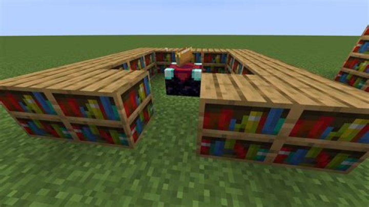 How to temporary disable bookshelves