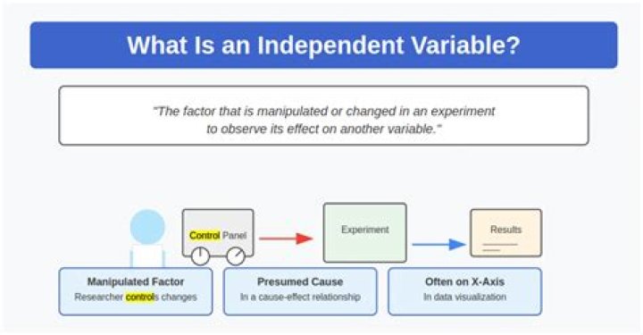 how to test if a variable is pd.NaT?