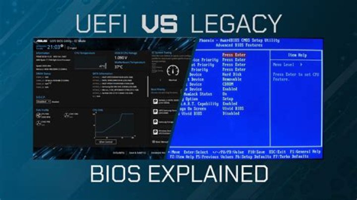 How to test whether Windows 10 was installed with UEFI?