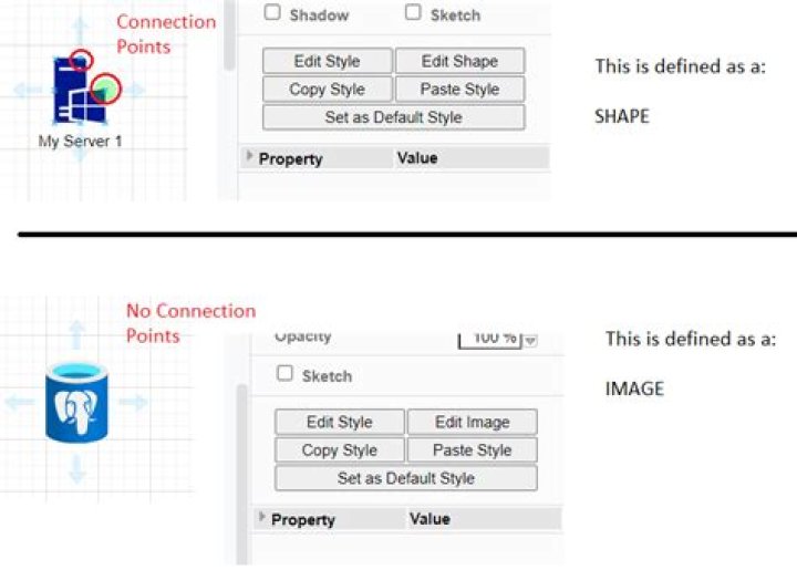 How to turn Draw.io Diagrams.net image into a shape
