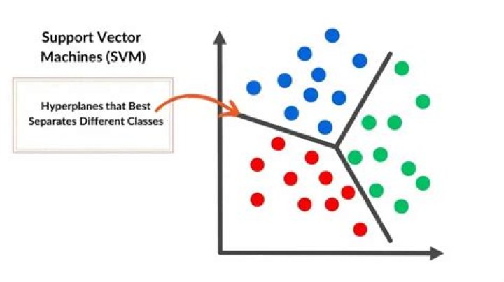 How to understand nfold and nrounds in R's package xgboost