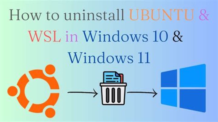 How to Uninstall Ubuntu 20.04 from WSL Windows 10?