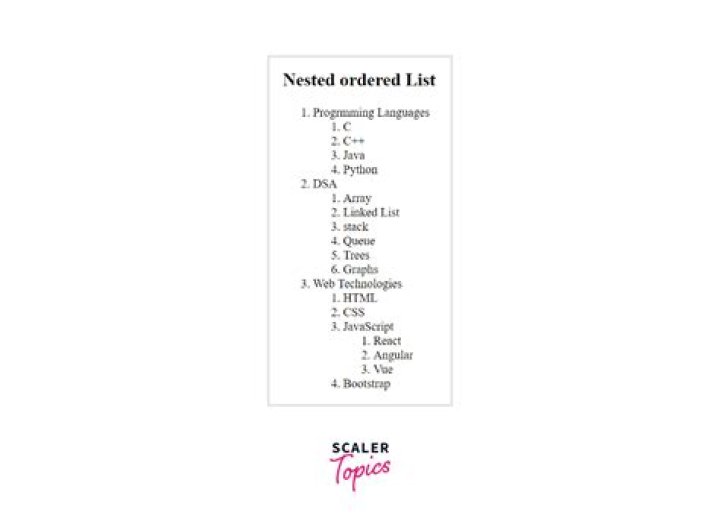 How to unnest a nested list [duplicate]