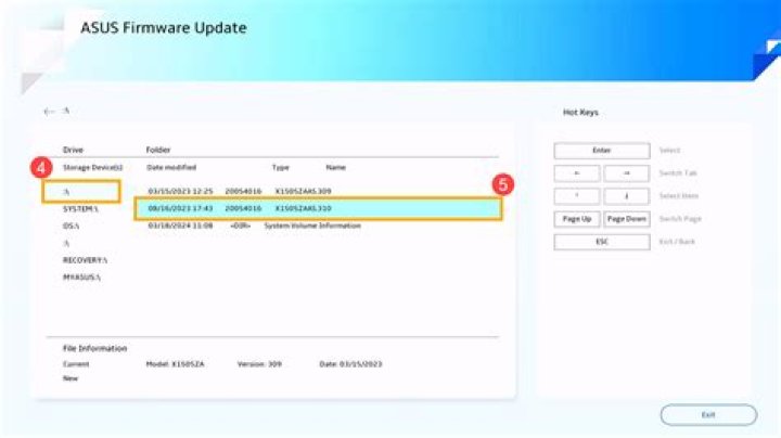 How to update Firmware for different Hardware