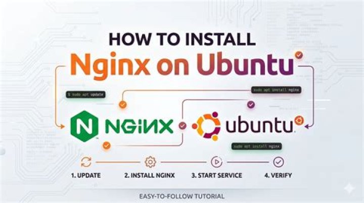 How to upgrade to latest stable nginx on Ubuntu 18