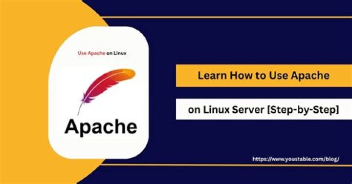 How to use addMergedRegion apache poi?