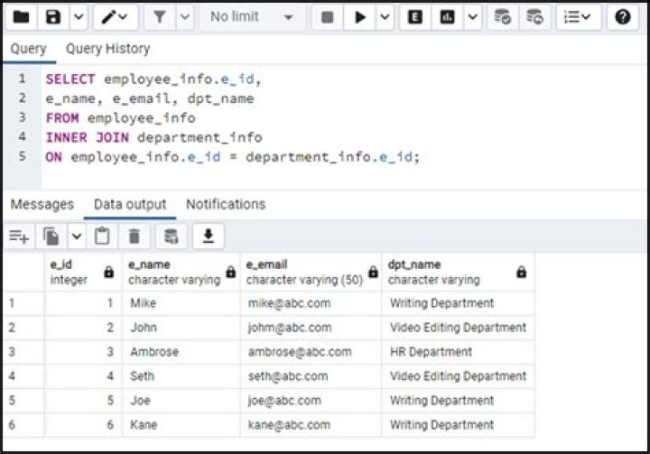 How to use an array as a variable in Postgres?