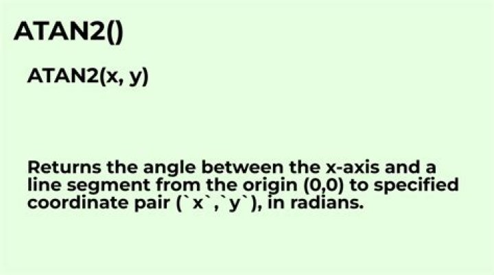How to use atan2?