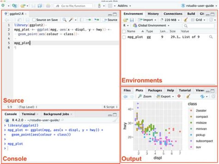 How to use combinat :: combn () in Rstudio?