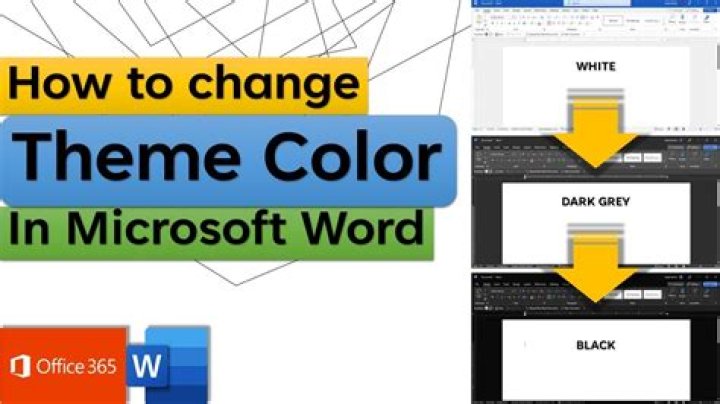 How to use different Color Theme in Ms word document?