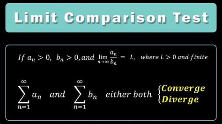 How to use direct comparison test to prove convergence of series