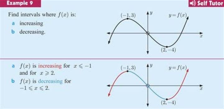 How to use escalc function?