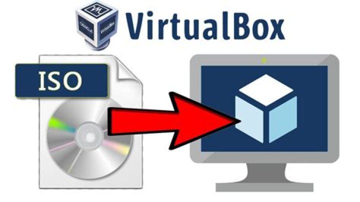 How to use .iso file downloaded inside oracle virtual box?