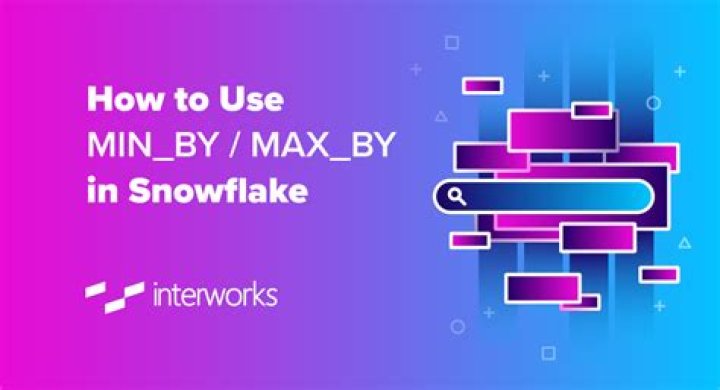 How to use MaxBy in Scala