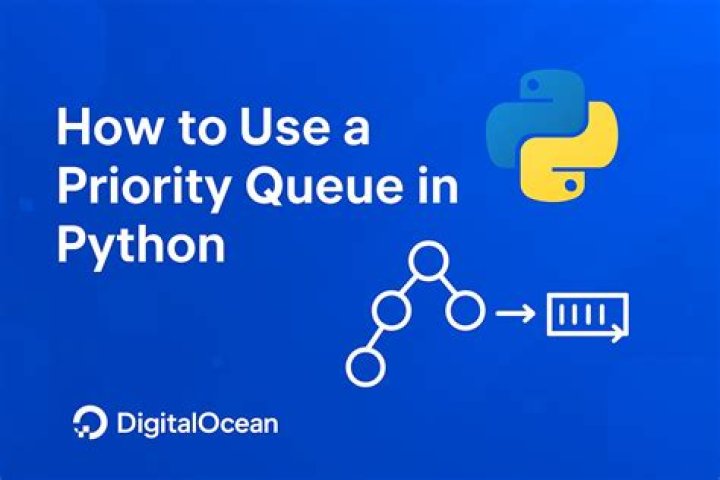 How to use Queue.PriorityQueue as maxheap python
