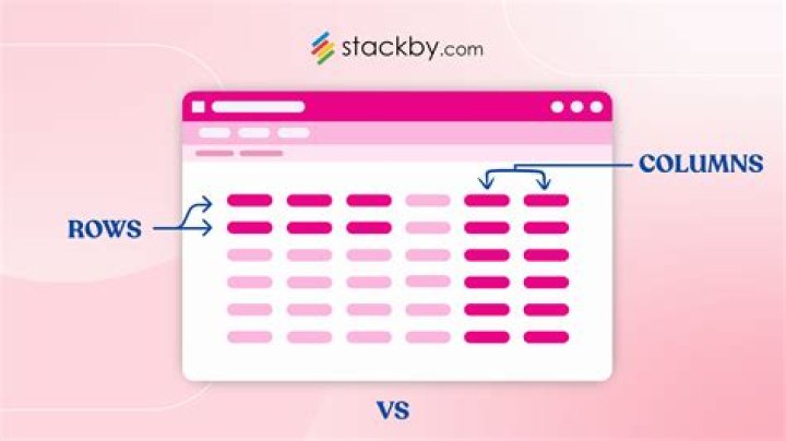 how to use rubyxl to access the first row