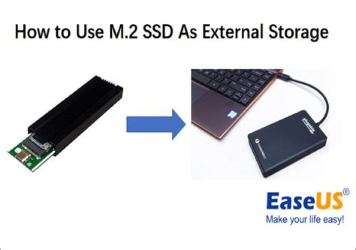 How to use SSD as external drive and get the good performance?