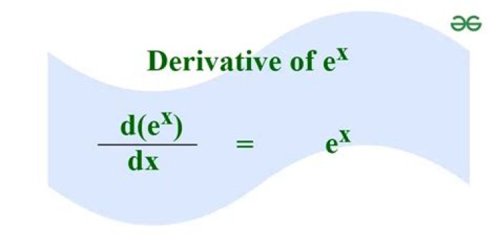 How to use the power series of $e^x$ to find the derivative of $e^x$?