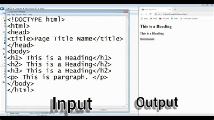 How to write a simple Html.DropDownListFor()?