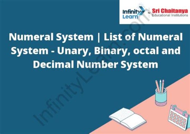 How to write zero in the unary numeral system