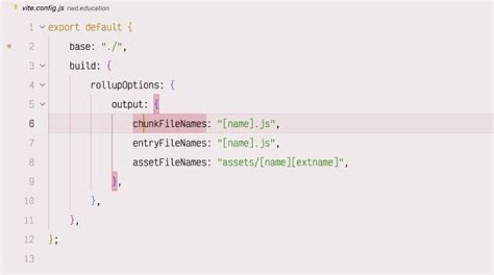 how VSC indents the code automatically