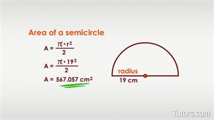 How was the area formula for a circle ($A = \pi r^2$) derived before the introduction of calculus?