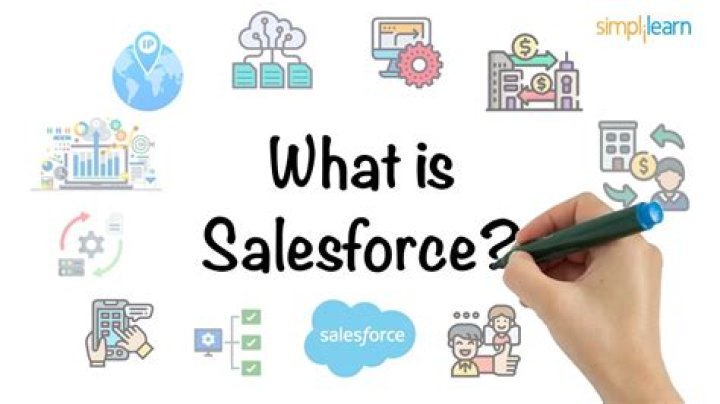 How would one go about using Salesforce as a CMS versus WordPress?