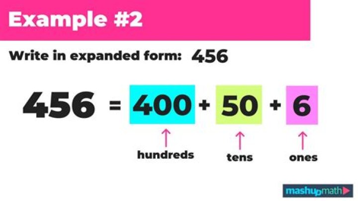 How would you write a number in base 100? [closed]