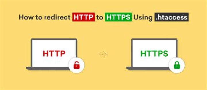 .htaccess redirect http to https