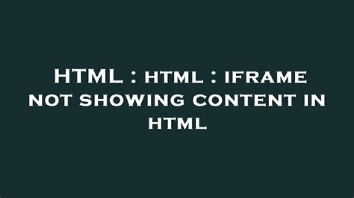 html : iframe not showing content in html