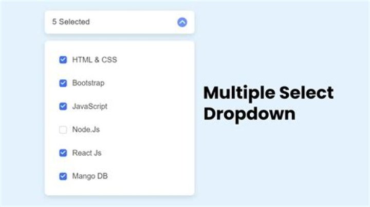 HTML Select dropdowns are not working in android webview