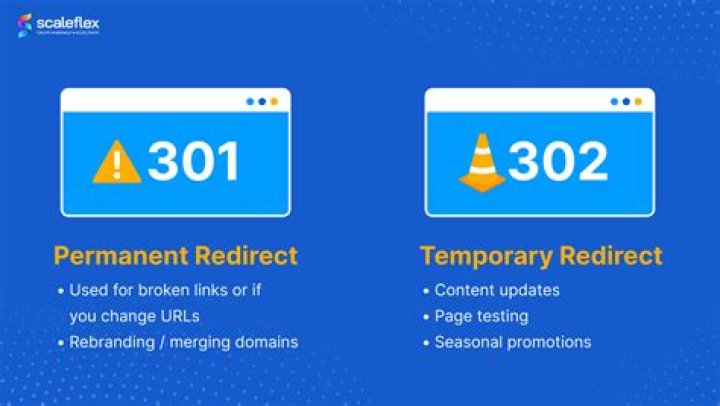 HTTP redirect: 301 (permanent) vs. 302 (temporary)